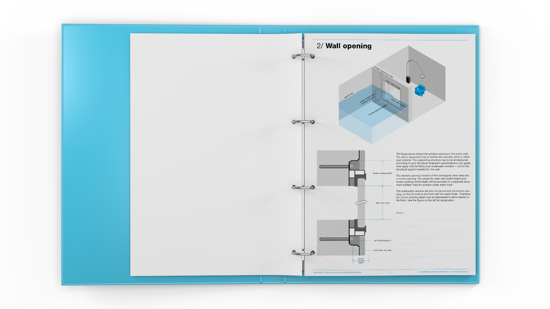 Instructie-handleiding & infographics voor Hydrosight