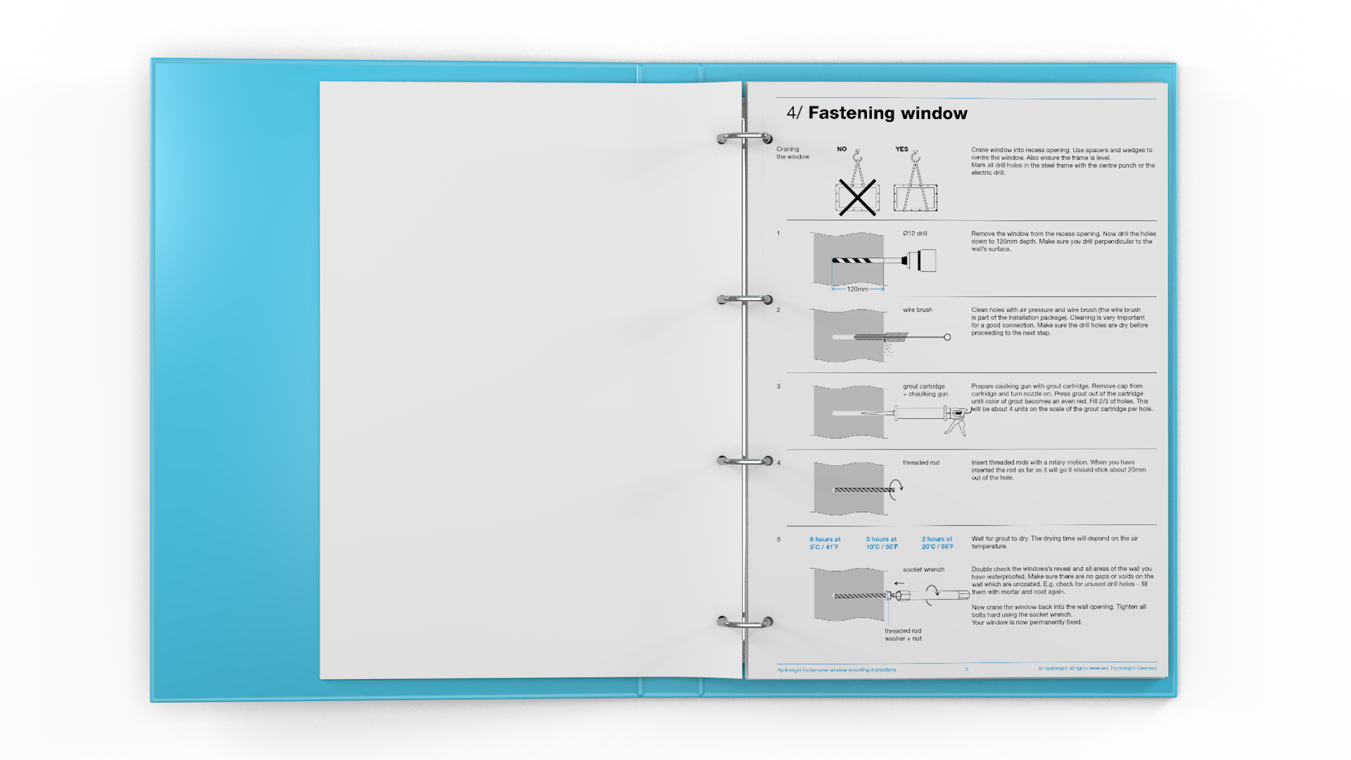 Instructie-handleiding & infographics voor Hydrosight