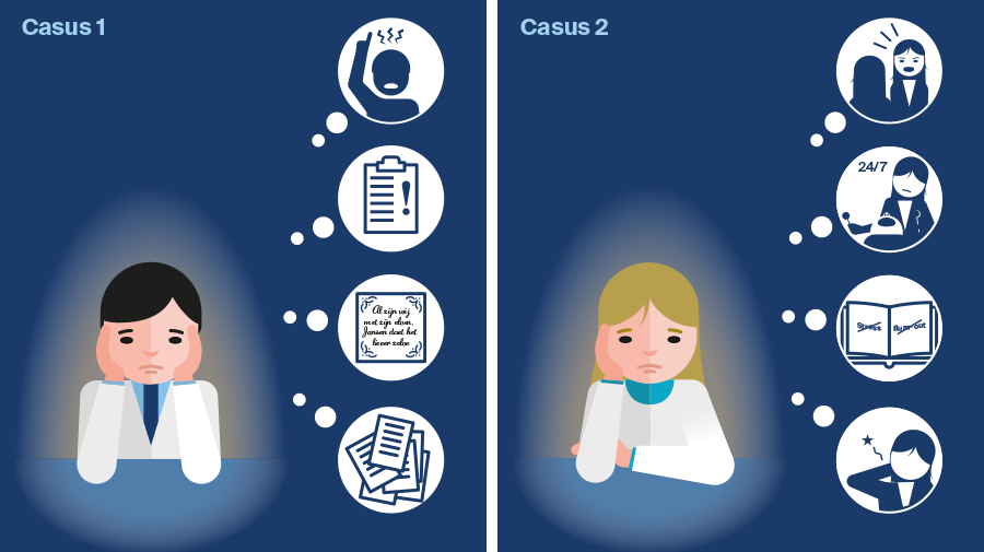 Infographics voor het Nederlands Tijdschrift voor Tandheelkunde