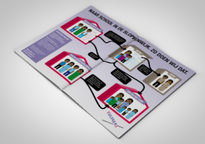 Infographic voor Vialisa